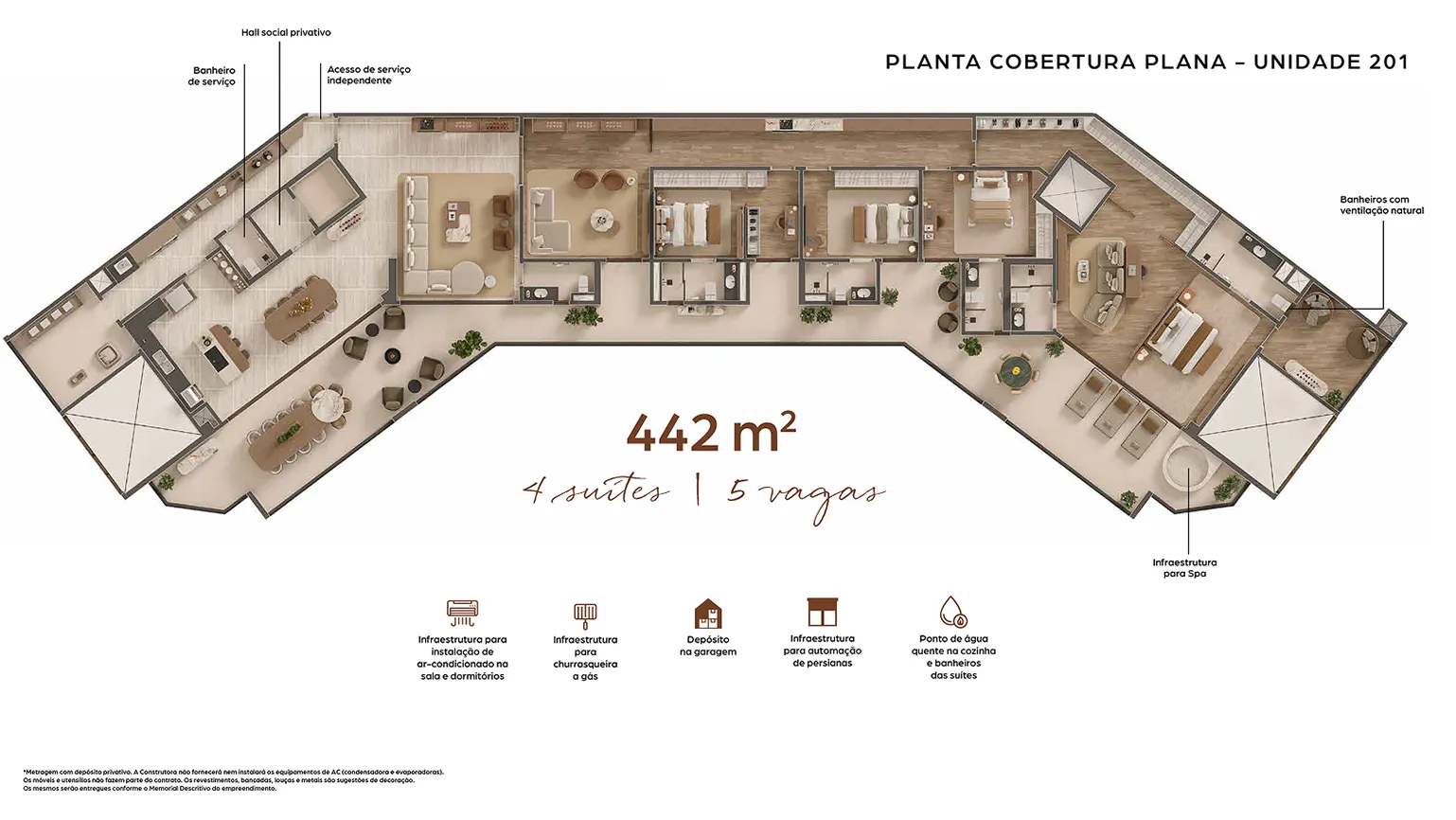 Planta Cobertura Plana — Unidade 201 — 442 m²